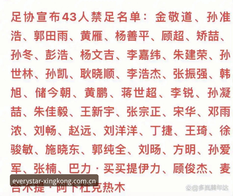 2026星空XINGKONG iOS版 足协三批禁足名单折射出什么?从数据维度解读中国足球治理新信号