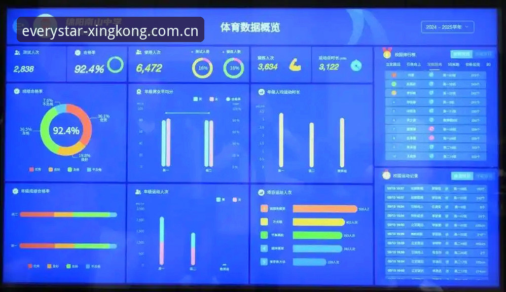 星空体育平台“奔赴”逻辑深度分析：为什么每一颗都值得奔赴XINGKONG官方入口2026最新版本是关键跳板？