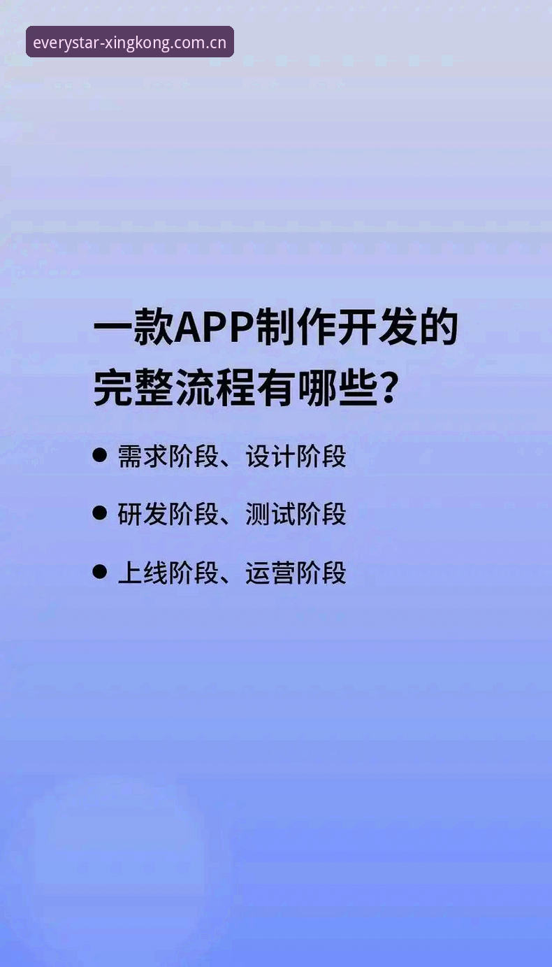xingkong每一颗APP兼容必备 xingkong每一颗APP兼容必备详解:从场景到配置一步到位