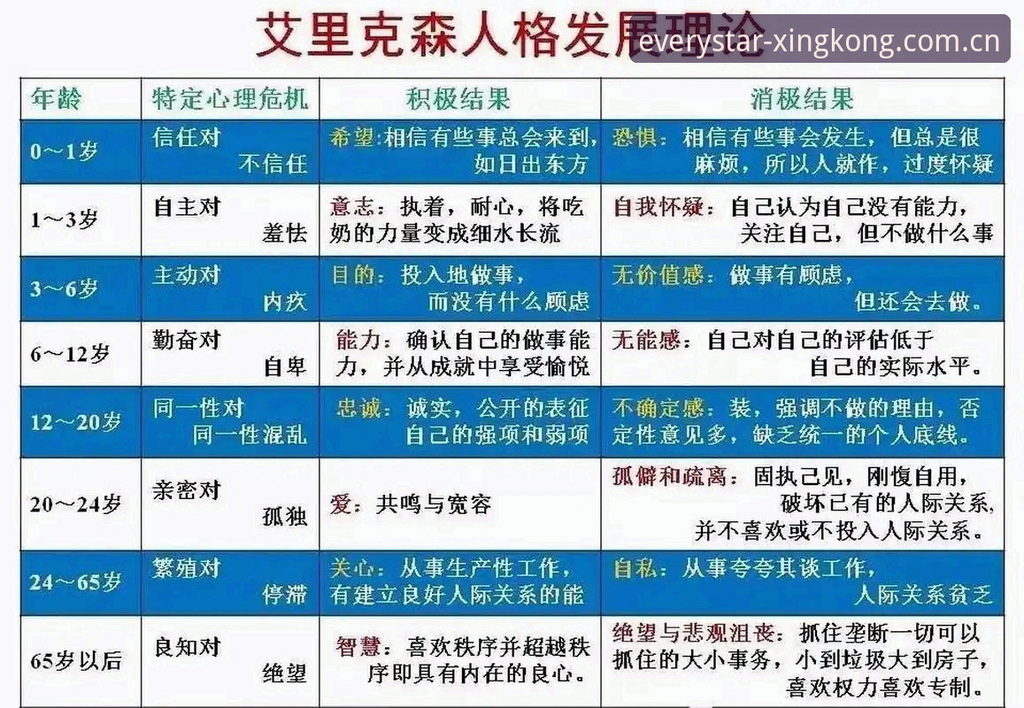 埃里克森第五年再陷昏厥事件全面解析：他的职业生涯还能“奔赴”多远？
