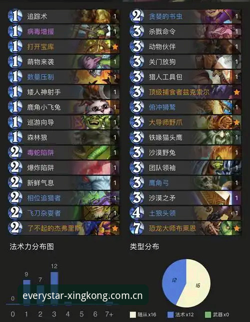星空CN下载地址必备 星空体育平台必备下载指南:3秒延迟内的赛事数据追踪术